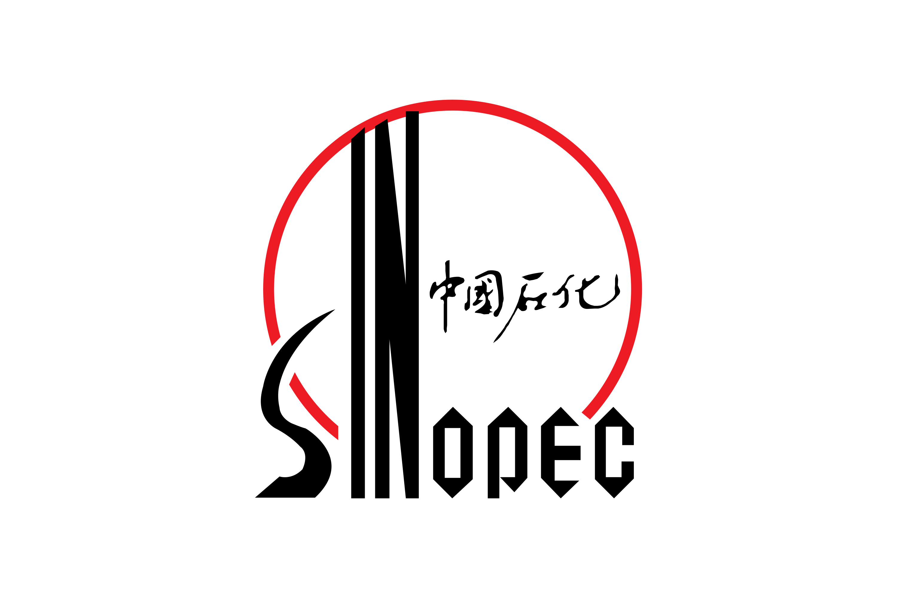 Sinopec logo